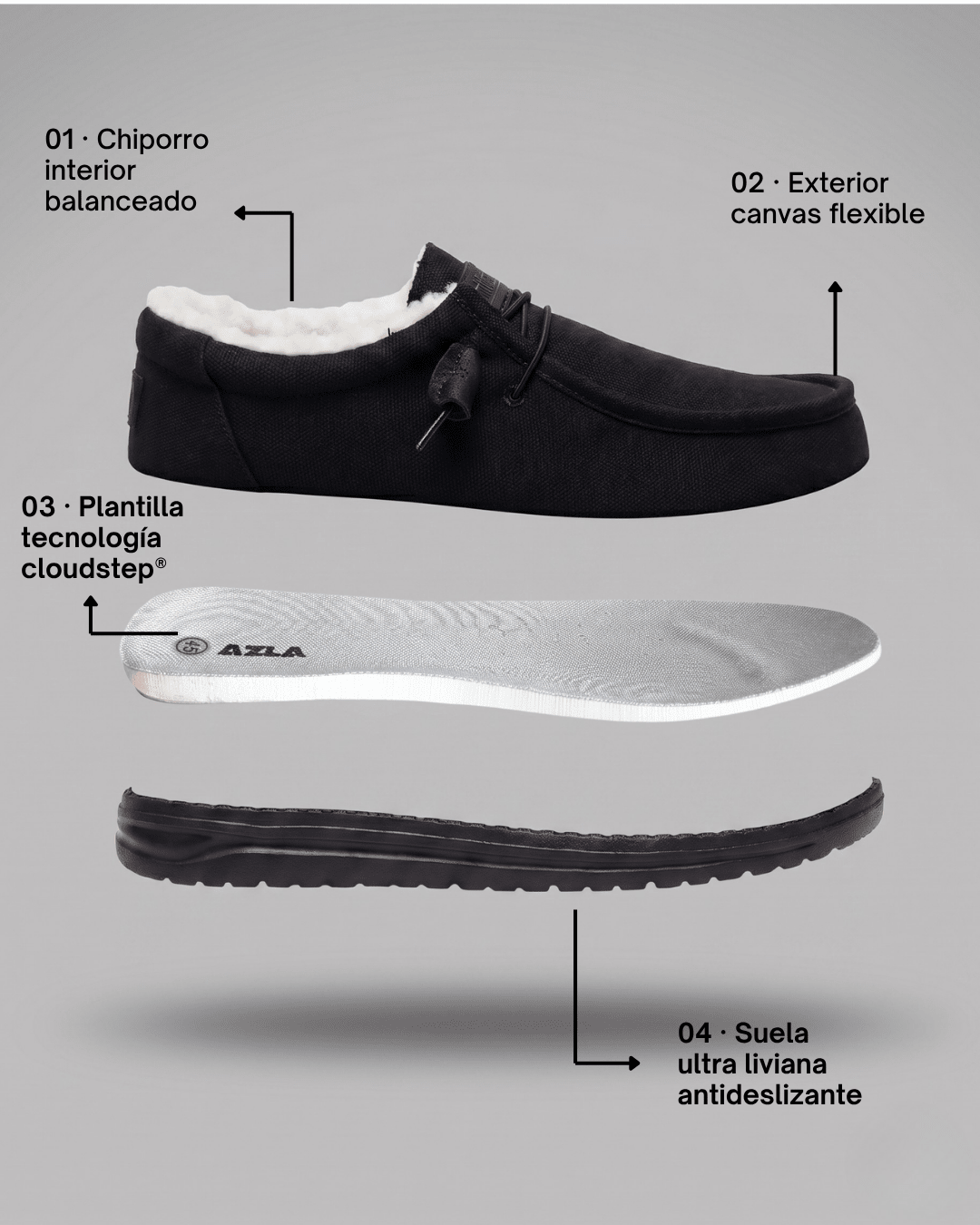 MILOZ SHERPA BLACK - AZLA