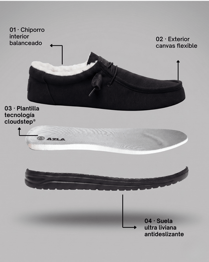MILOZ SHERPA BLACK - AZLA