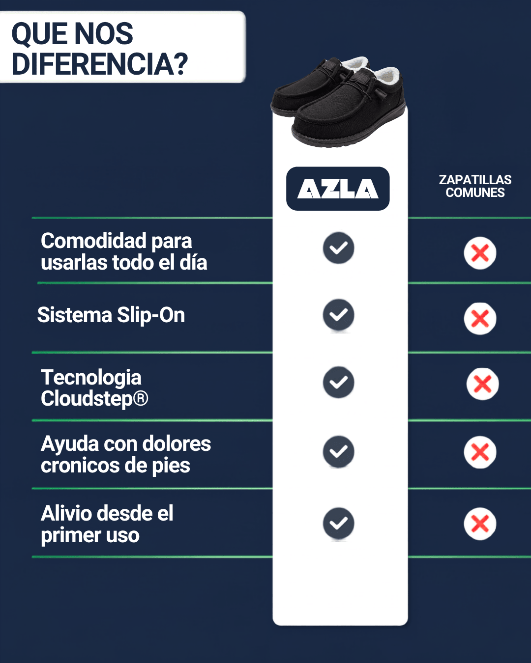 MILOZ SHERPA BLACK - AZLA