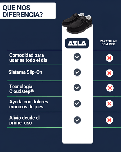 MILOZ SHERPA BLACK - AZLA