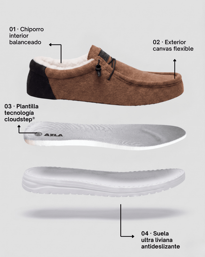 MILOZ SHERPA BROWN - AZLA